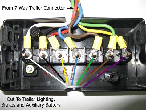 4 way trailer junction box|tractor supply trailer wiring diagram.